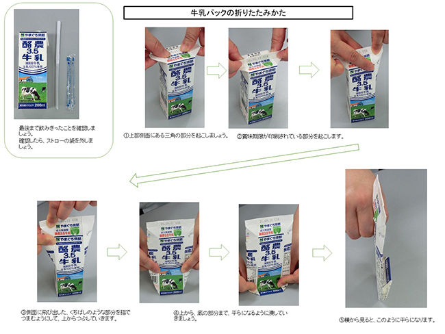 紙パック（200ml）を折りたたんで小さくする方法のご紹介