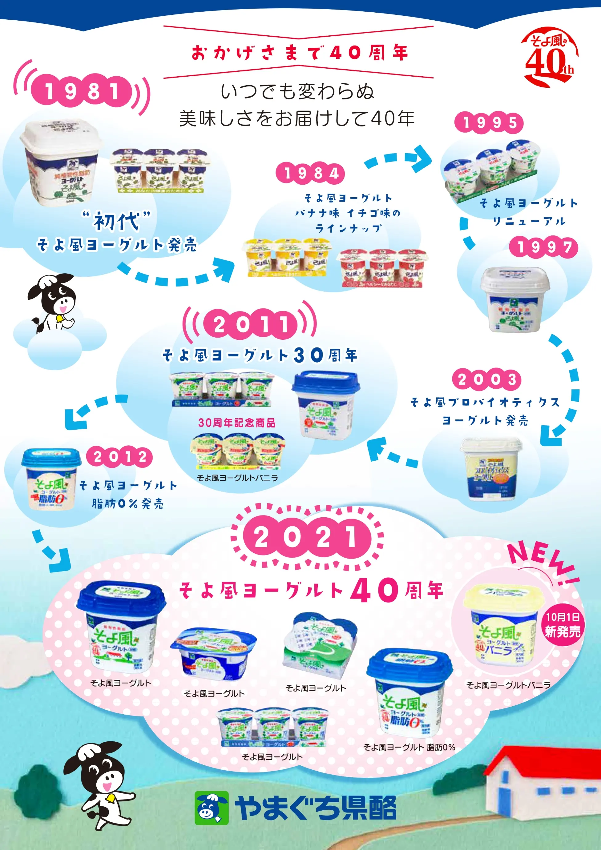 おかげさまで40周年